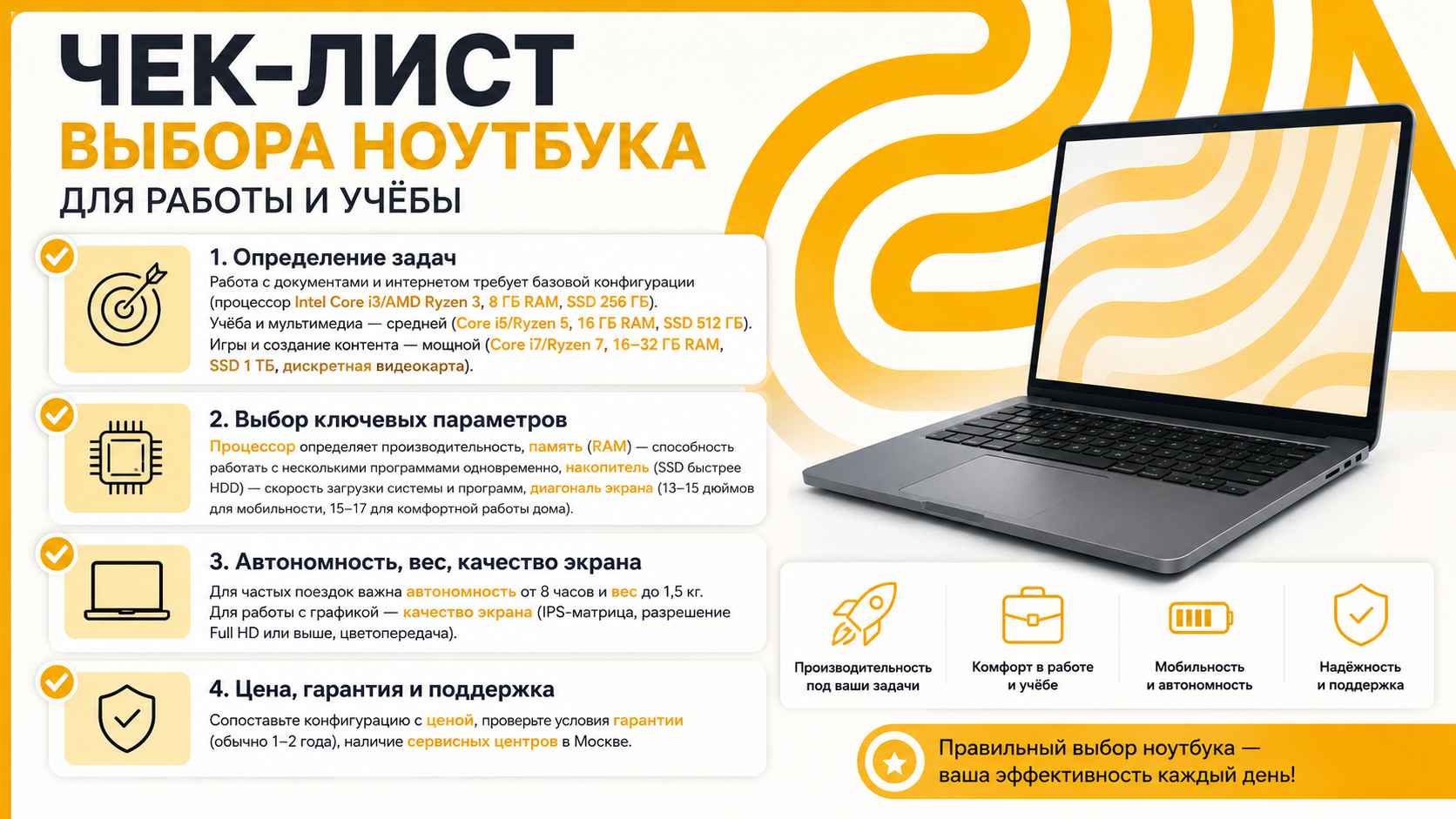 Чек-лист выбора ноутбука для работы и учёбы
